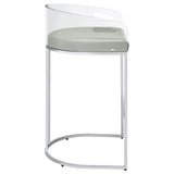 Thermosolis Acrylic Back Bar Stools Grey And Chrome (Set Of 2)