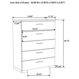 Felicity White High Gloss 5-Piece Full Bedroom Set