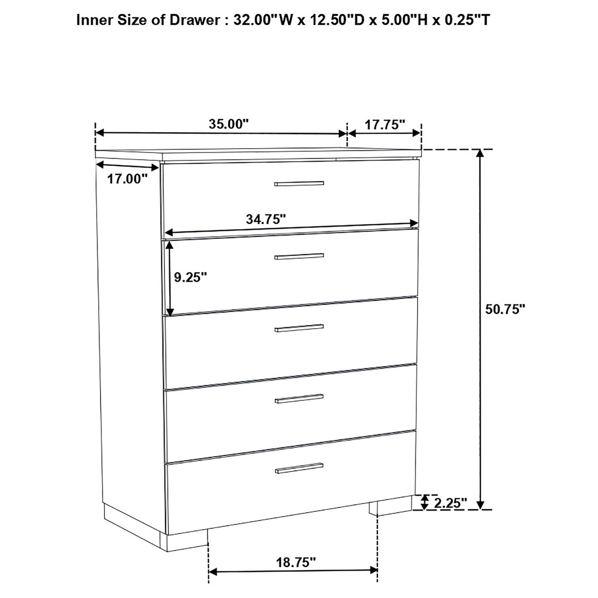 Felicity White High Gloss 5-Piece Twin Bedroom Set