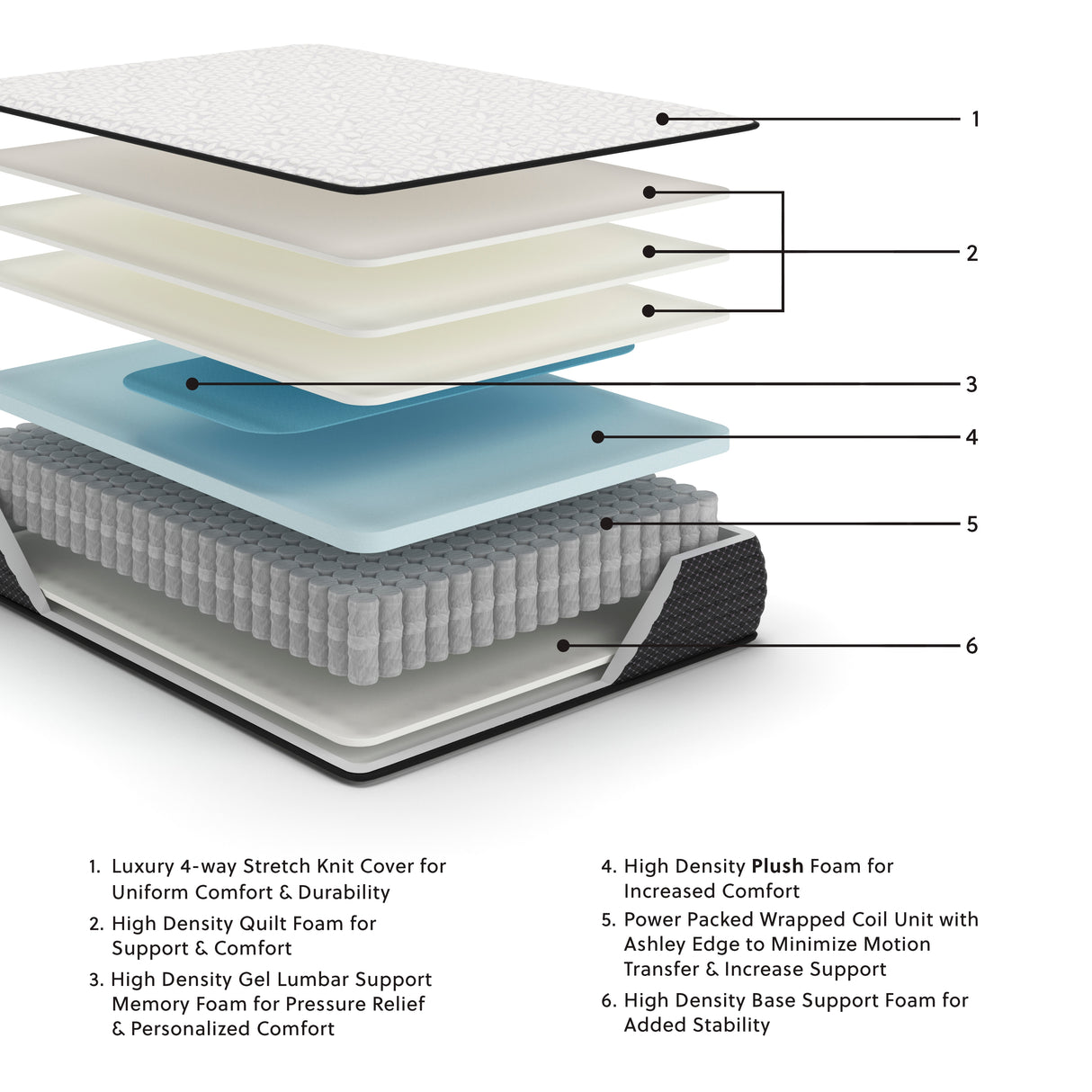 Limited White Edition Plush California King Mattress