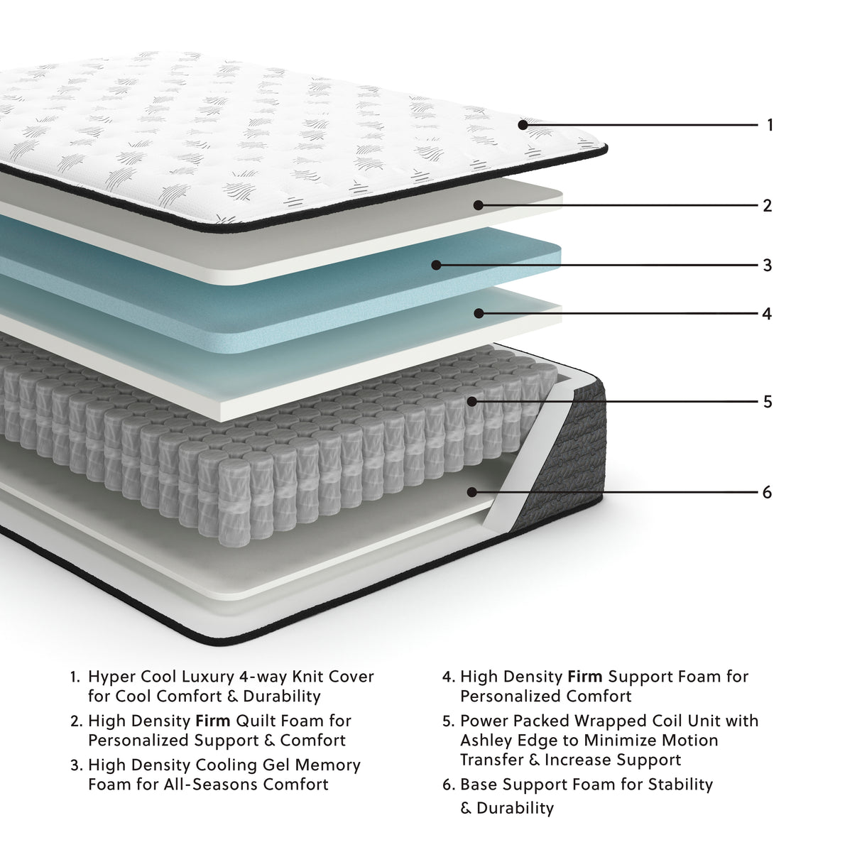 Ultra White Luxury Firm Tight Top With Memory Foam California King Mattress