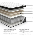 Ultra White Luxury Pt With Latex California King Mattress