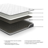 8 White Inch Bonnell Hybrid King Mattress