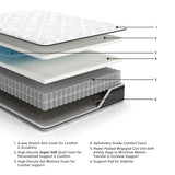 12 White Inch Pocketed Hybrid King Mattress