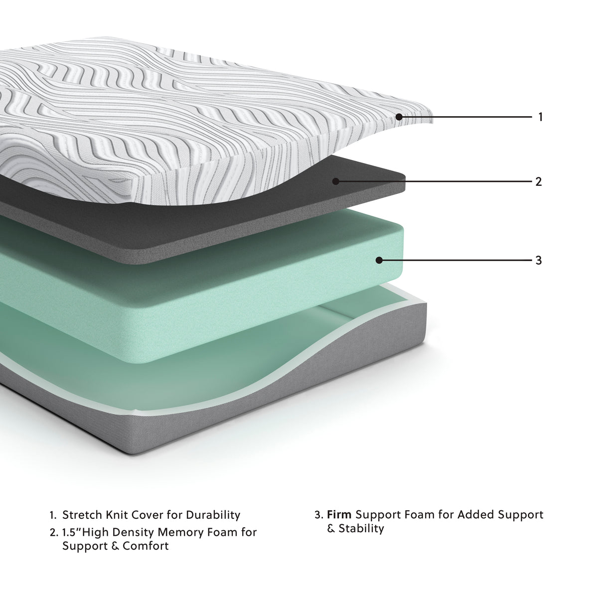 10 White Inch Memory Foam Twin Mattress