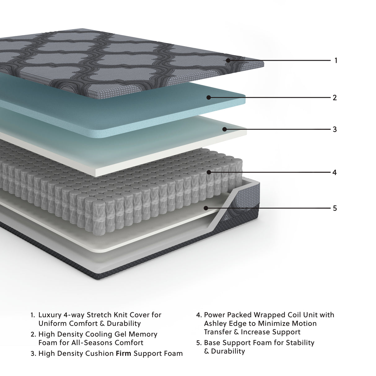 12 Gray Inch Ashley Hybrid California King Mattress