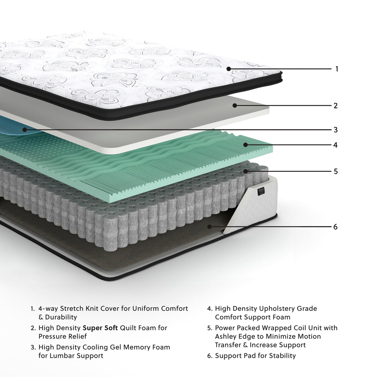 Chime White 12 Inch Hybrid Full Mattress In A Box