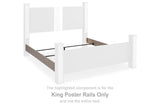 Surancha Gray King Poster Rails