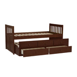 Rowe Dark Cherry Twin/Twin Trundle Bed