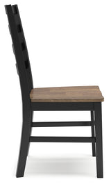 Wildenauer Dining Chair (Set of 2)