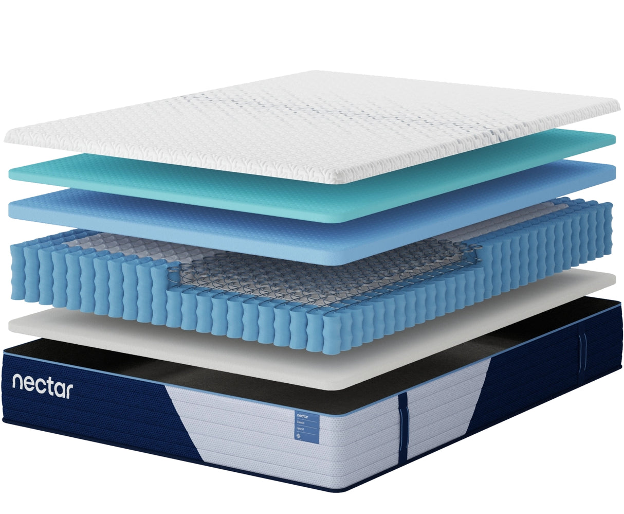 Nectar Classic Hybrid 5.1 White Twin Mattress