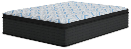 Elite Gray/Blue Springs Et California King Mattress