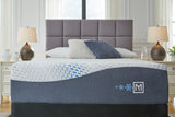 Millennium White Luxury Gel Latex And Memory Foam Queen Mattress