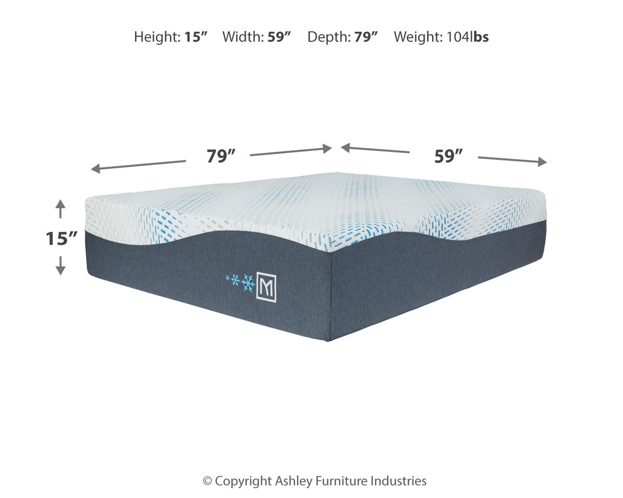 Millennium White Luxury Plush Gel Latex Hybrid Queen Mattress