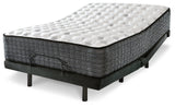 Ultra White Luxury Firm Tight Top With Memory Foam California King Mattress