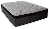 Rac Light Gray Eurotop King Mattress