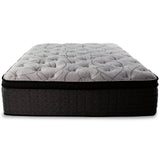 Rac Light Gray Eurotop King Mattress