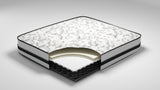 8 White Inch Chime Innerspring Full Mattress In A Box