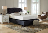 10 White Inch Chime Memory Foam Full Mattress In A Box