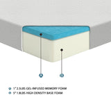 Altair 6" Gel-Infused Memory Foam Mattress Display Cube