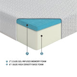 Altair White Mattress