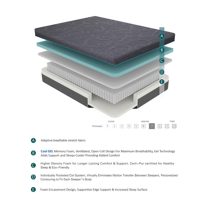 Mira 11" Twin Gel-Infused Memory Foam Hybrid Mattress