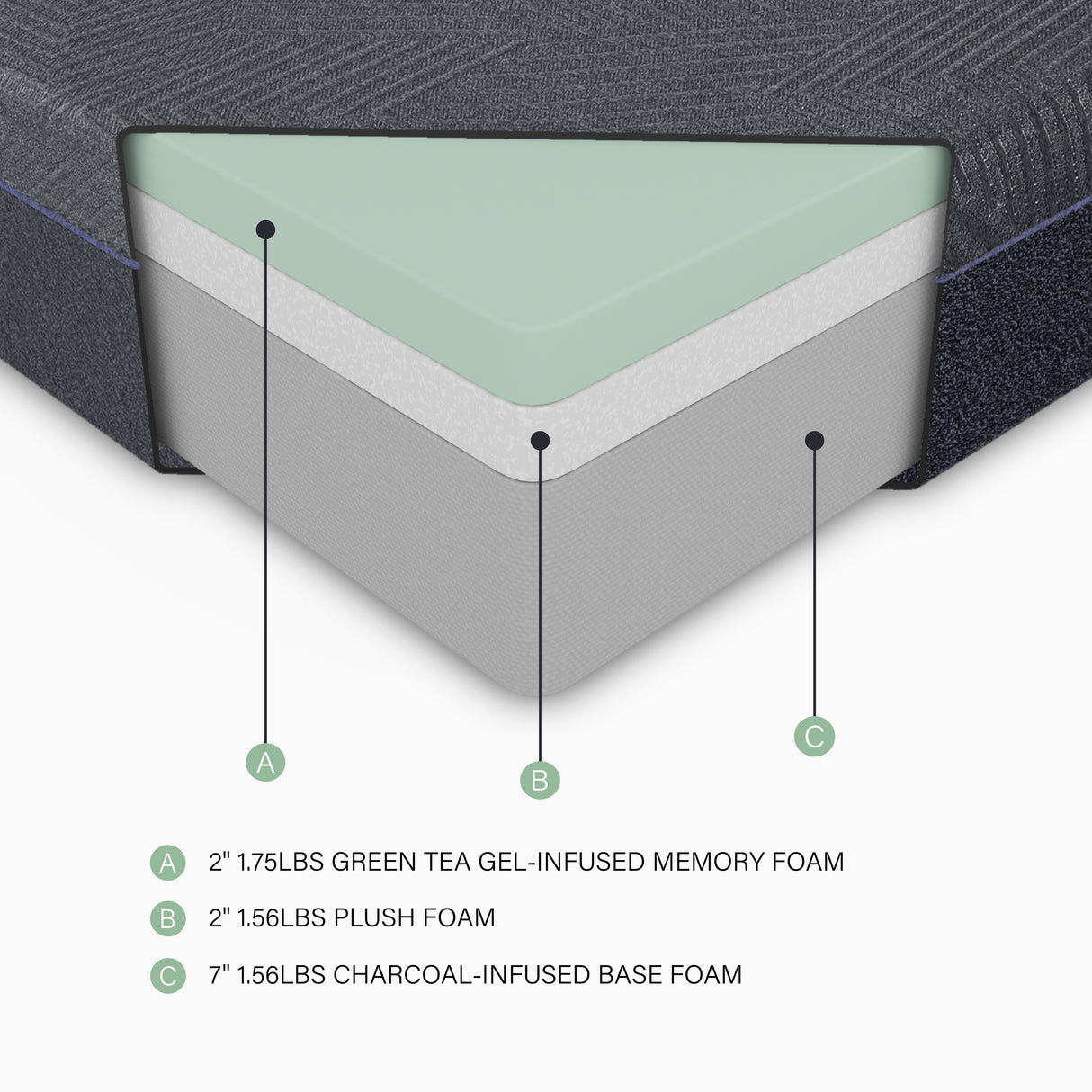 Landrum 11" Twin Green Tea Gel-Infused Memory Foam Mattress