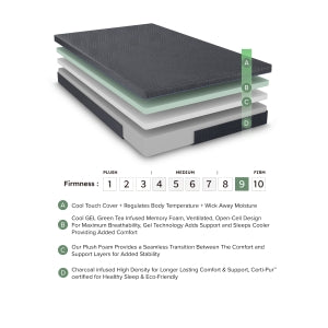 Landrum 11" Eastern King Green Tea Gel-Infused Memory Foam Mattress