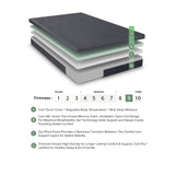 Landrum 11" Twin Green Tea Gel-Infused Memory Foam Mattress