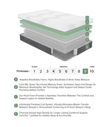 Findlay 12" Eastern King Green Tea Gel-Infused Memory Foam Hybrid Mattress