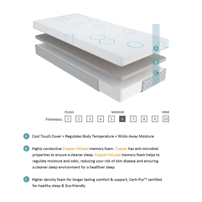 Lyra 8" Twin Copper-Infused Memory Foam Mattress