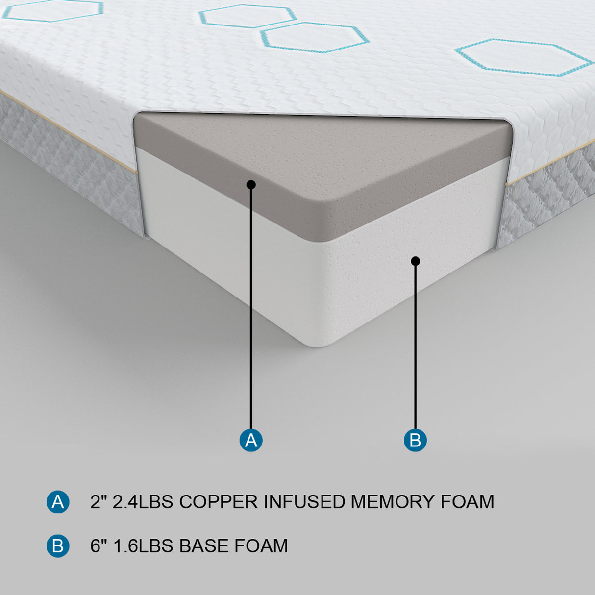 Lyra 8" Twin Copper-Infused Memory Foam Mattress