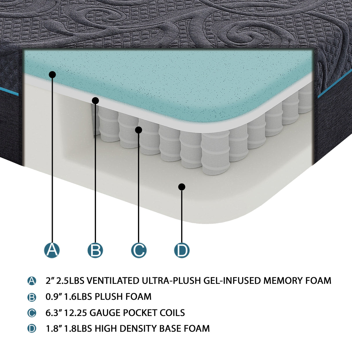 Mira 11" Twin Xl Gel-Infused Memory Foam Hybrid Mattress