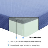 Leo 7" Blue Twin Gel-Infused Mattress Display Cube