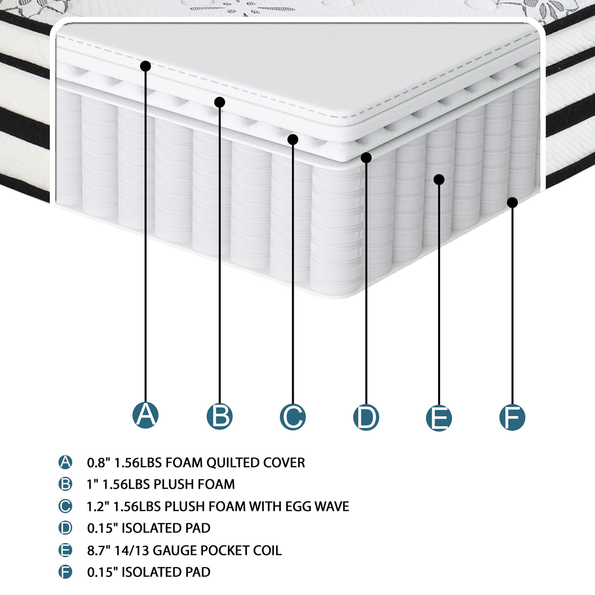 Vela 12" Eastern King Hybrid Mattress