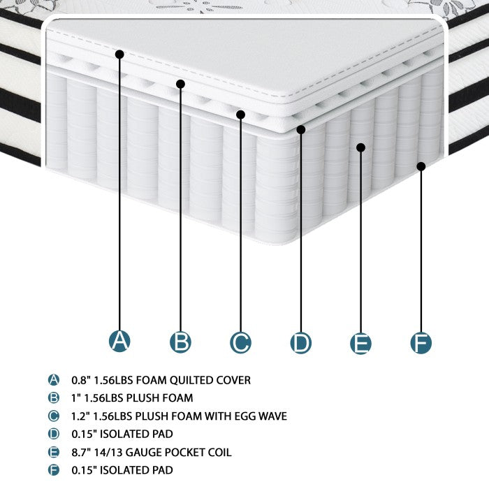 Vela 12" Eastern King Hybrid Mattress