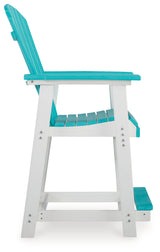 Eisely Turquoise/White Outdoor Counter Height Bar Stool (Set Of 2)