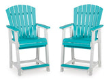 Eisely Turquoise/White Outdoor Counter Height Bar Stool (Set Of 2)