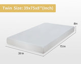 Mattress