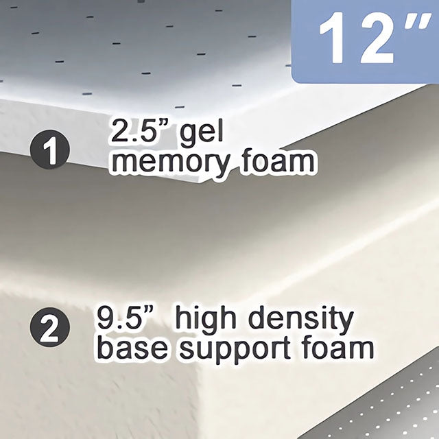 DM540-EK White Mattress