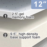 DM540-T White Mattress