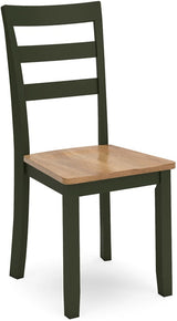 Gesthaven Dining Room Set In Natural and Green