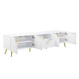 Gaines White High Gloss Finish Tv Stand